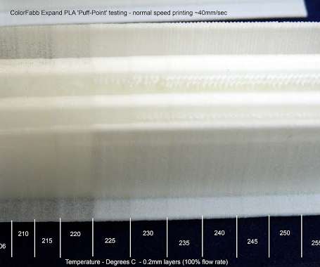 Filament And Lamination 3d Print Pulse